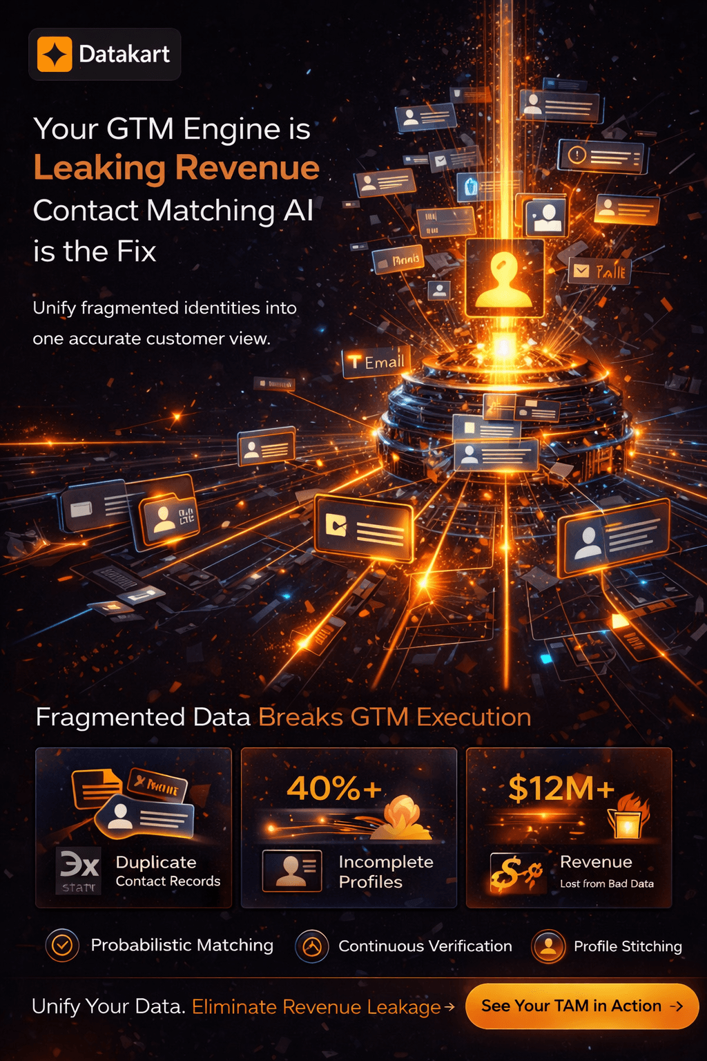 Contact matching AI to fix duplicate CRM data and improve GTM efficiency